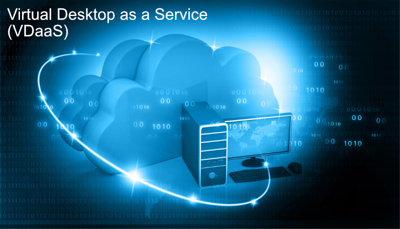 Virtual Desktop as a Service