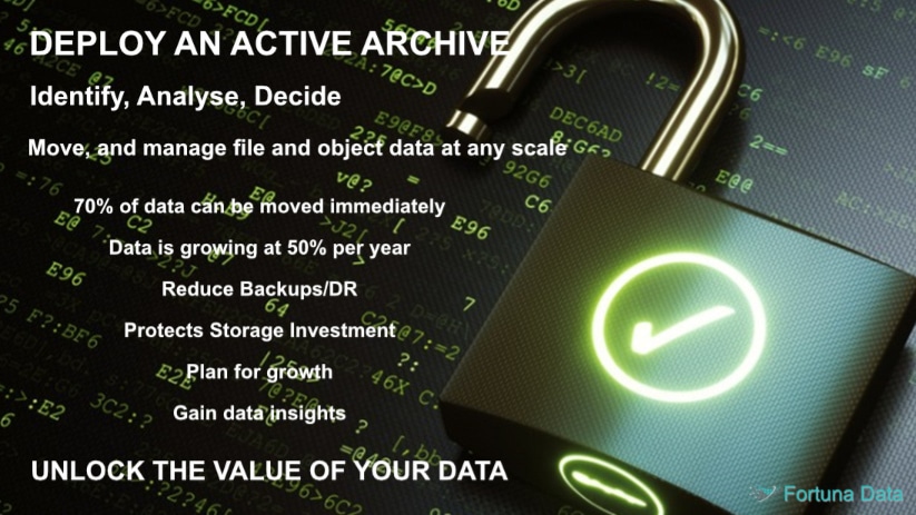 Archiving Software